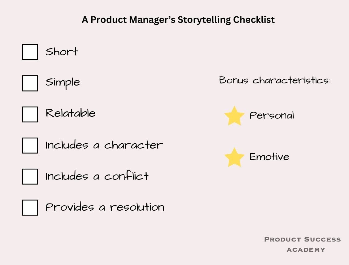 An image displaying a checklist titled "Storytelling Checklist for Product Managers" with various items listed.